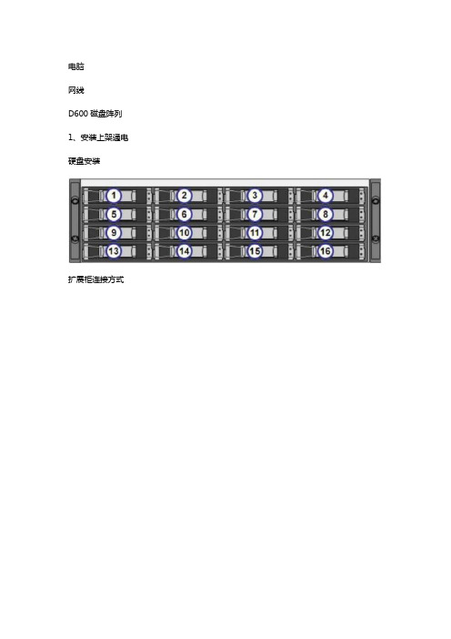 中科曙光DS600-G20调试文档