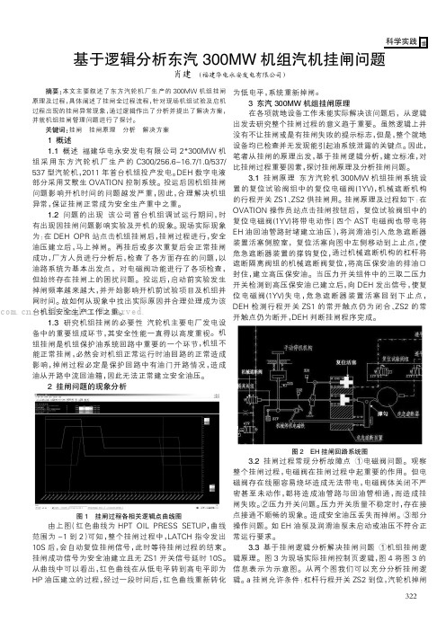 基于逻辑分析东汽300MW机组汽机挂闸问题    