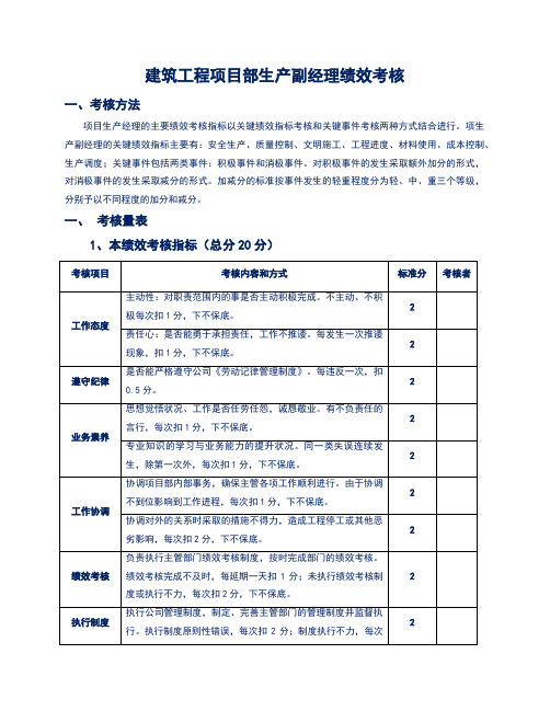 建筑工程项目部生产副经理绩效考核