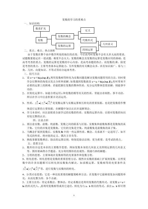 复数学习的重难点