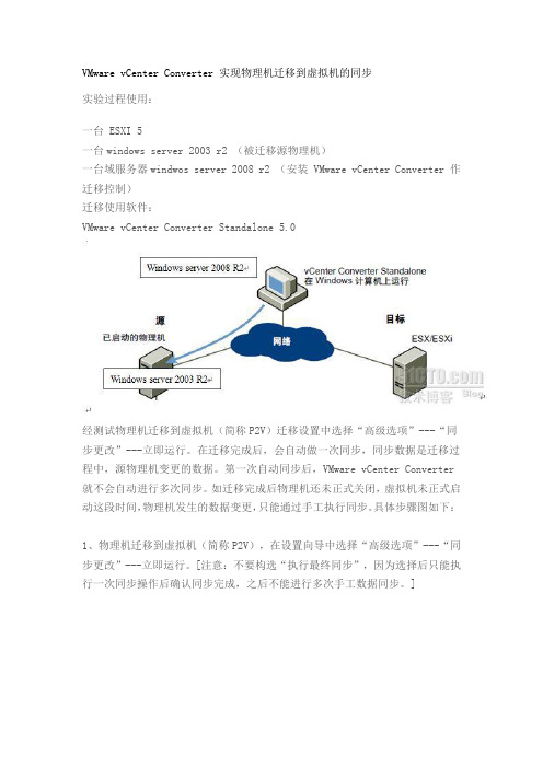 VMware vCenter Converter 实现物理机迁移到虚拟机的同步