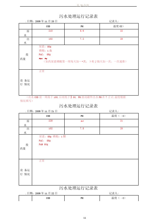 污水处理运行记录表格模板