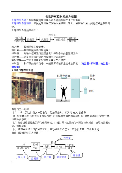 常见开环控制系统方框图