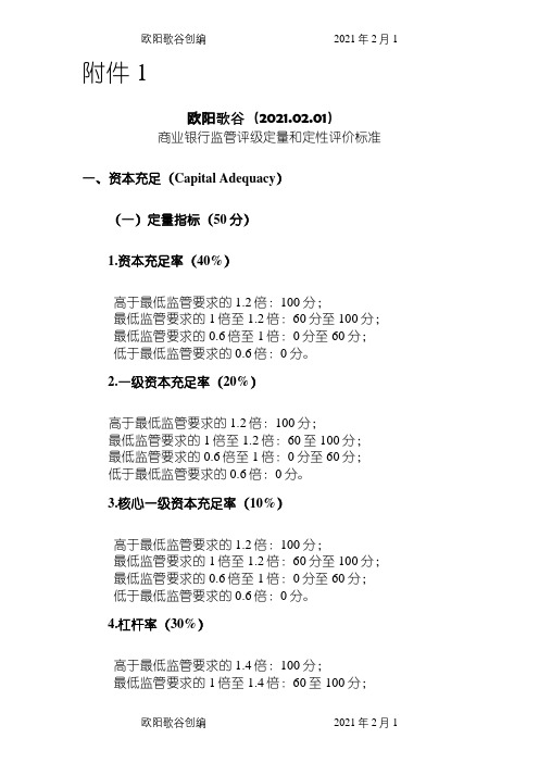 商业银行监管评级定量和定性评价标准之欧阳歌谷创编