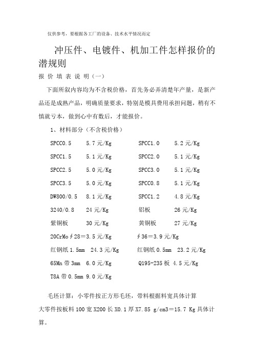 冲压、电镀和机加工件怎样报价