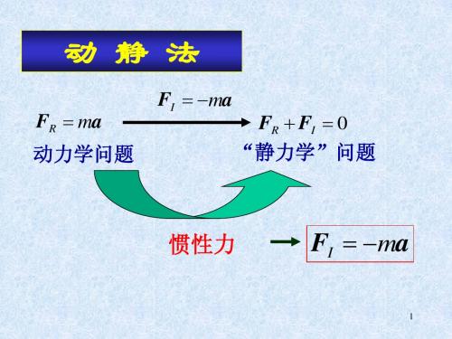 6动静法