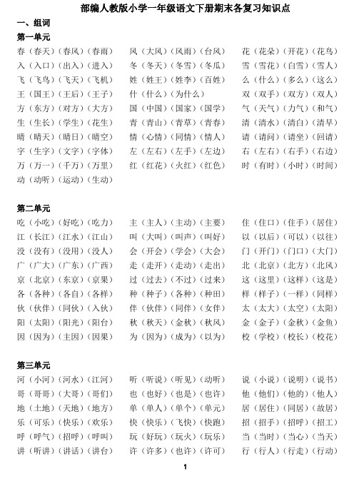 部编人教版小学一年级语文下册期末各复习知识点