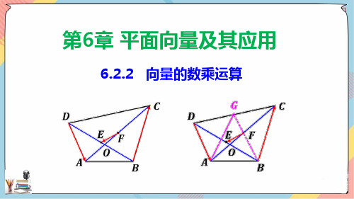 人教A版2025高中数学必修二6.2.2 向量的数乘运算 课件