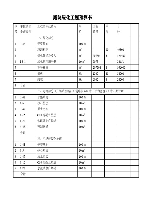 园林庭院绿化工程预算书