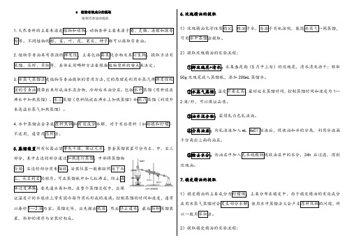 高中生物选修一专题六植物有效成分的提取知识点