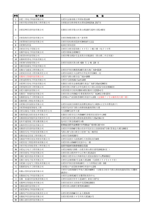 合肥弱电工程公司名录