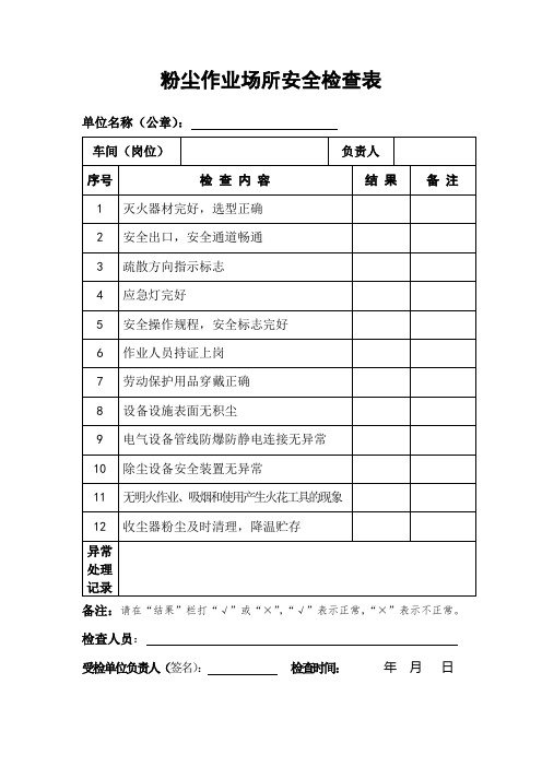 粉尘作业场所安全检查表