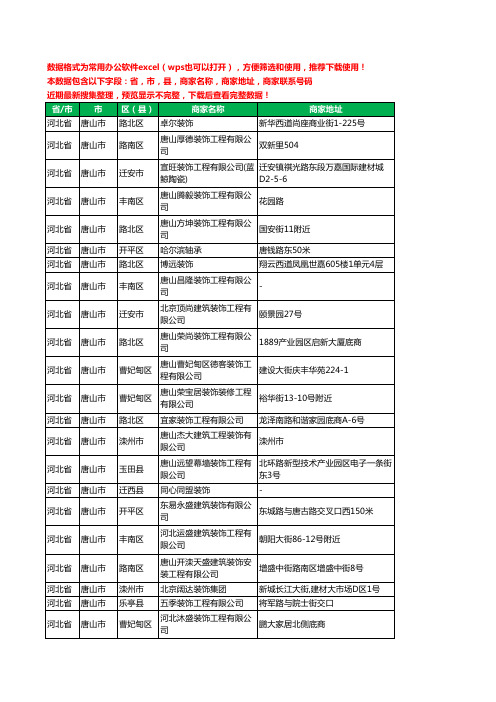 2020新版河北省唐山市建筑装潢有限公司工商企业公司商家名录名单黄页联系电话号码地址大全200家