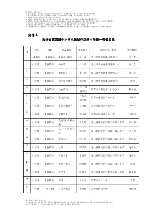 吉林省第四届中小学电脑制作活动小学组一等奖名单