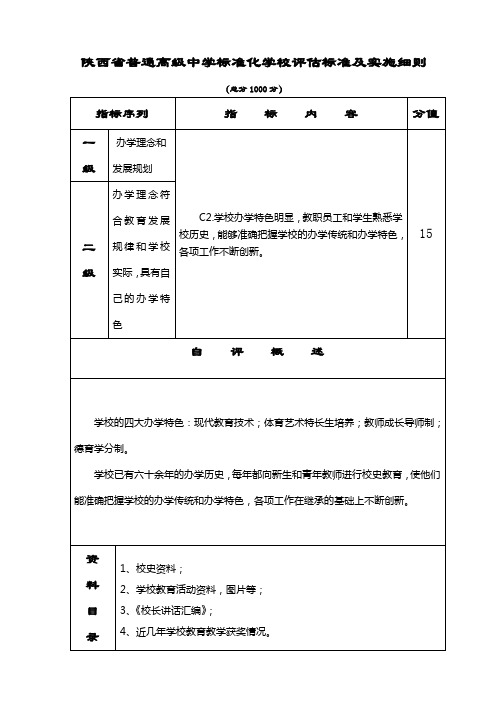 创建省级标准化高中材料-评估表(正式)-C002