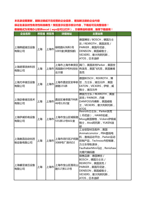 新版全国美国Parker工商企业公司商家名录名单联系方式大全20家