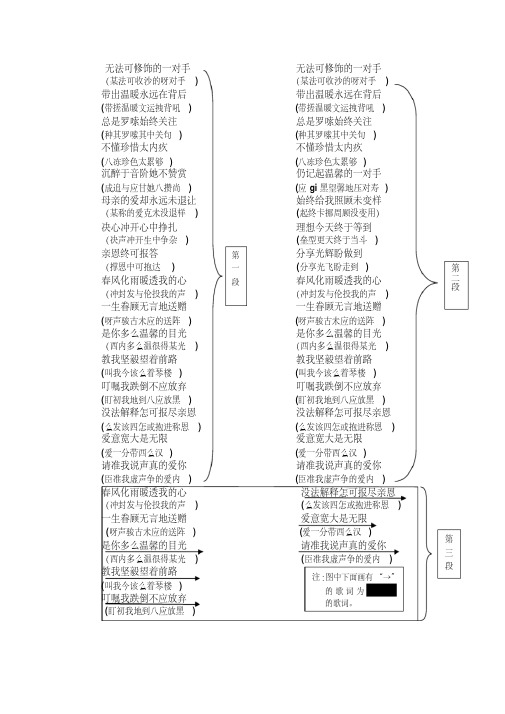 真的爱你(粤语版)歌词普通话谐音