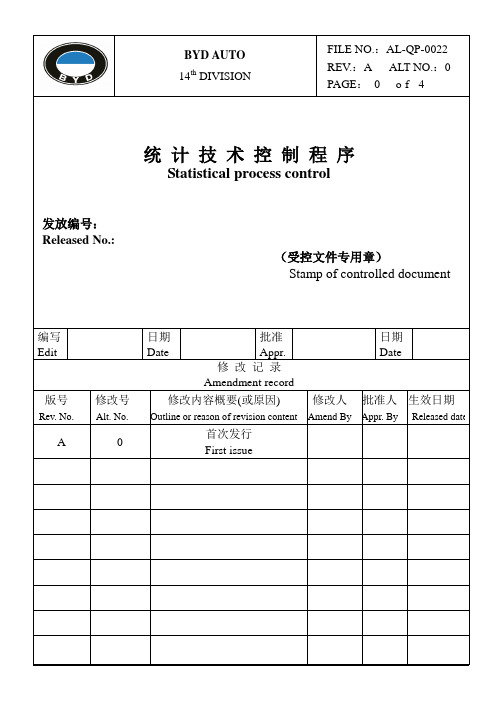 汽车行业程序文件中英文版-QP022程序-e