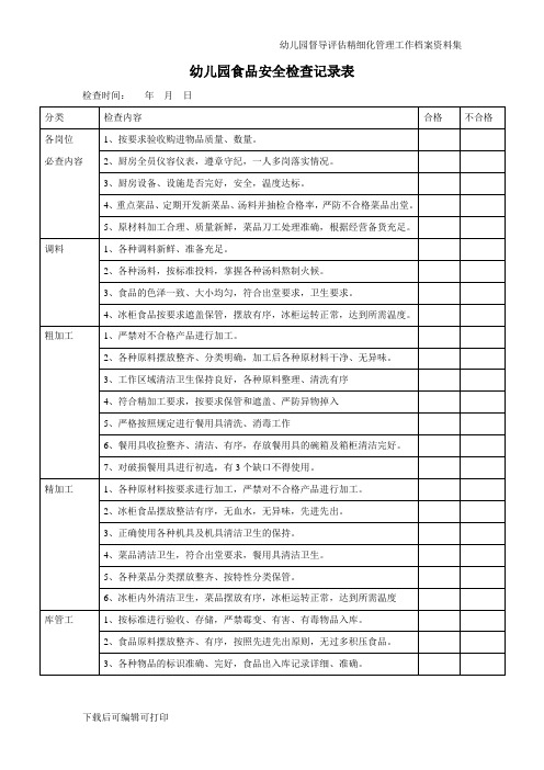 [幼儿园督导评估]5.食品安全检查记录表