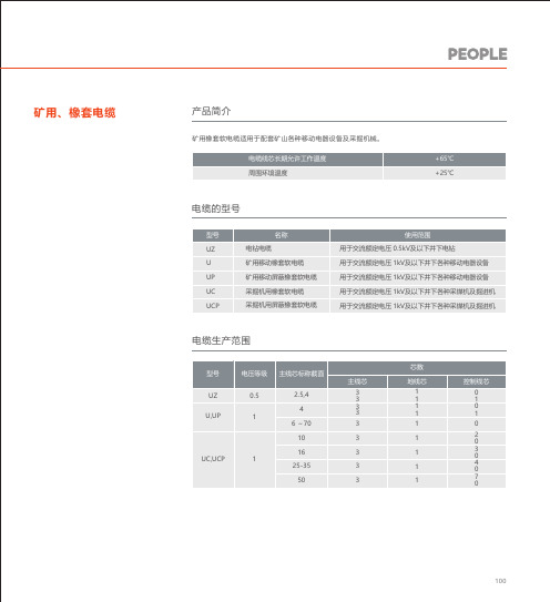 人民电器 矿用、橡套电缆 产品说明书