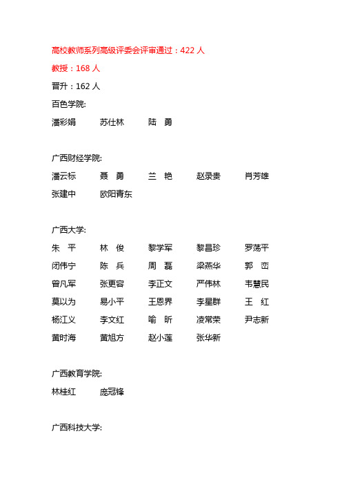 2013高校教师系列高级评委会评审通过：422人