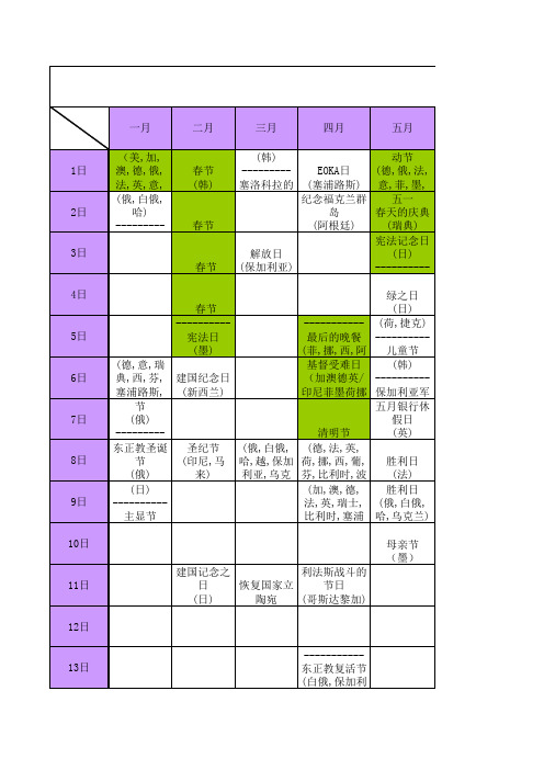 世界各国独立日一览表