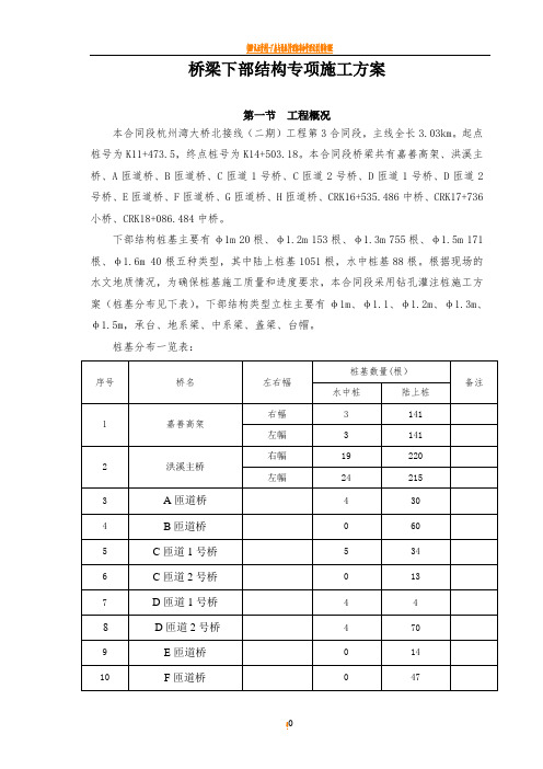 桥梁下部结构专项施工方案