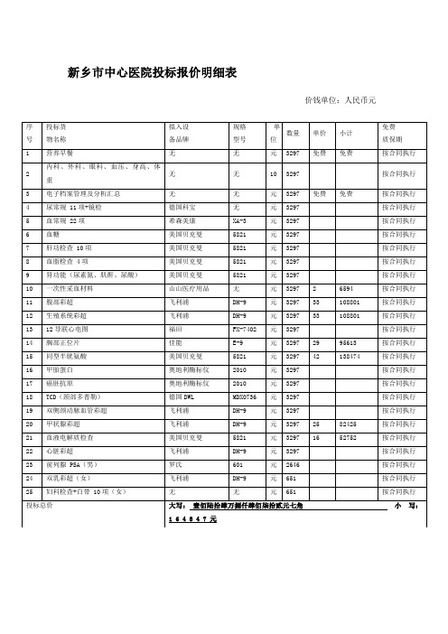 新乡中心医院投标报价明细表