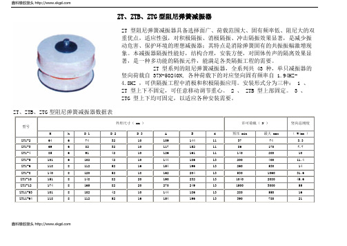 ZT、ZTB、ZTG型阻尼弹簧减振器