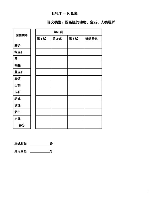 硬皮病量表