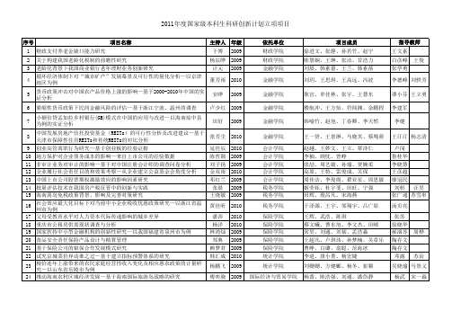 中央财大国家级立项