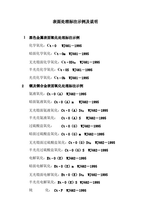 表面处理标注示例及说明