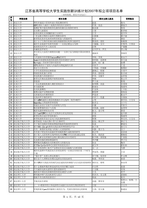 2007年江苏省高等学校大学生实践创新训练计划