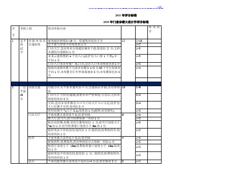 注册建筑师大设计历年评分标准