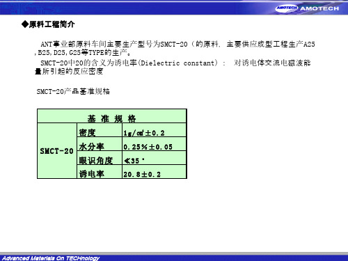 第一课天线ANT1