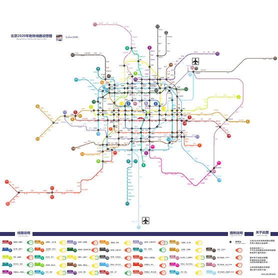 北京地铁轨道交通线路图 2020