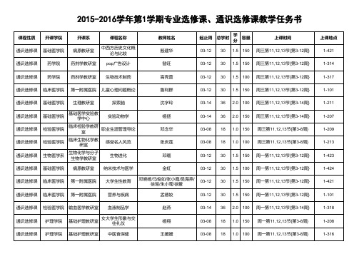 成都医学院2015-2016学年第1学期专业选修课、通识选修课教学任务书