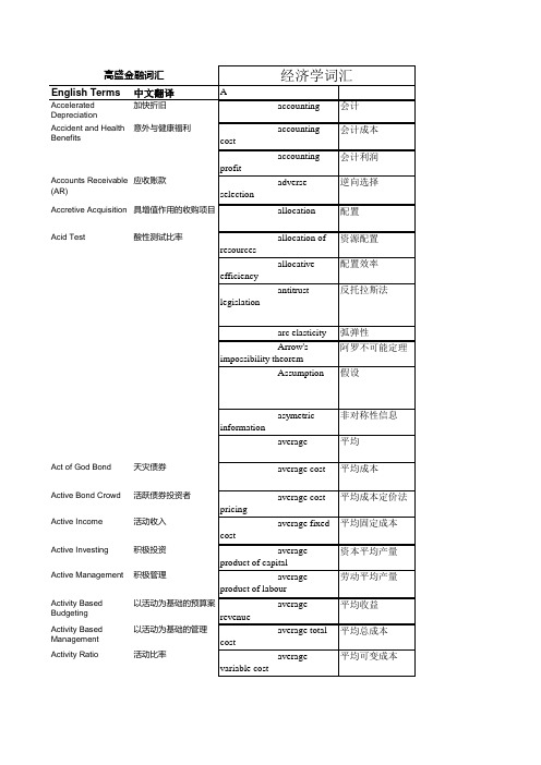 经济词典汇总