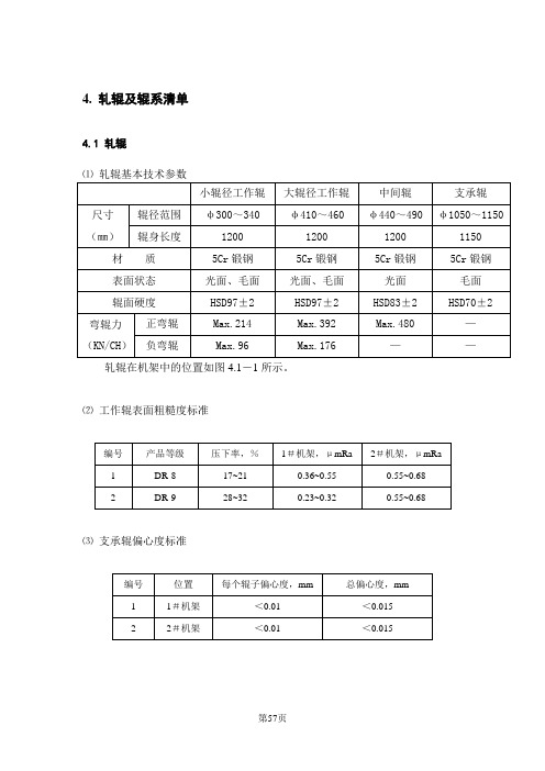 轧辊及辊系清单