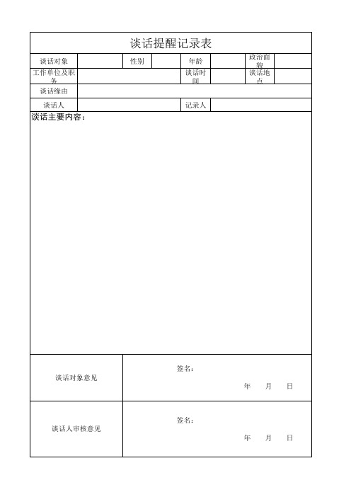 谈话提醒(模板)