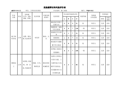 危险源辨识和风险评价表