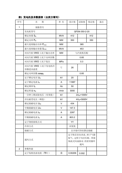 东电350MW发电机技术数据表