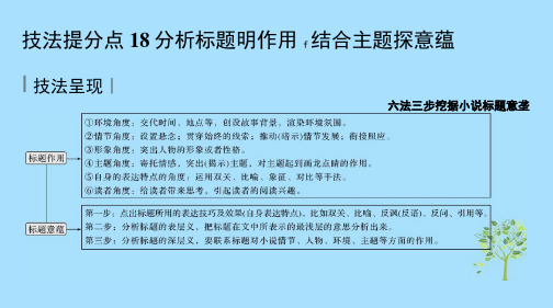 (浙江专用)高考语文二轮培优第二部分现代文阅读专题三第二节小说技法提分点18分析标题明作用,结合主题