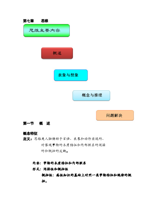 普通心理学第七章 思维