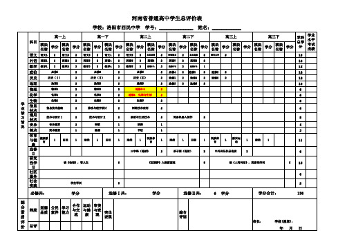 高三学分学期评定细表(文科)