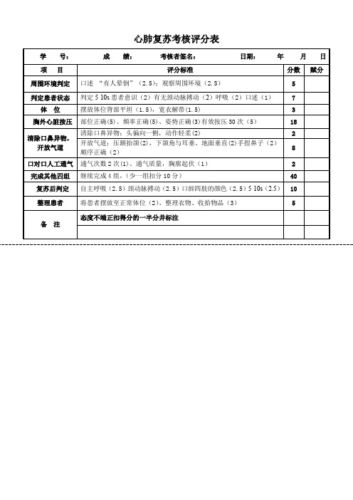 心肺复苏考试评分表