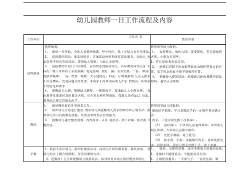 幼儿园教师一日工作流程及内容