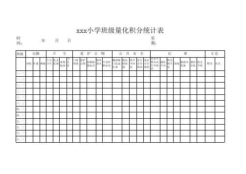 班级量化积分表