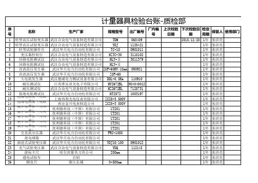 标准计量器具台账