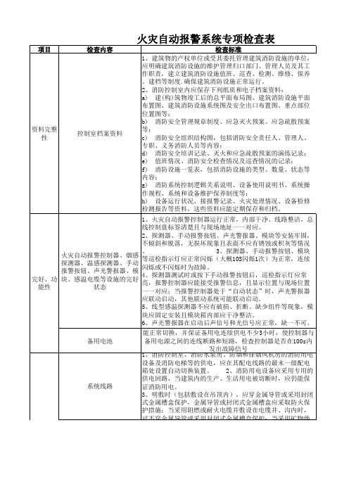 消防火灾报警系统专项检查记录